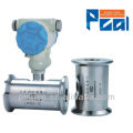 LWGY sanitary flow meter food